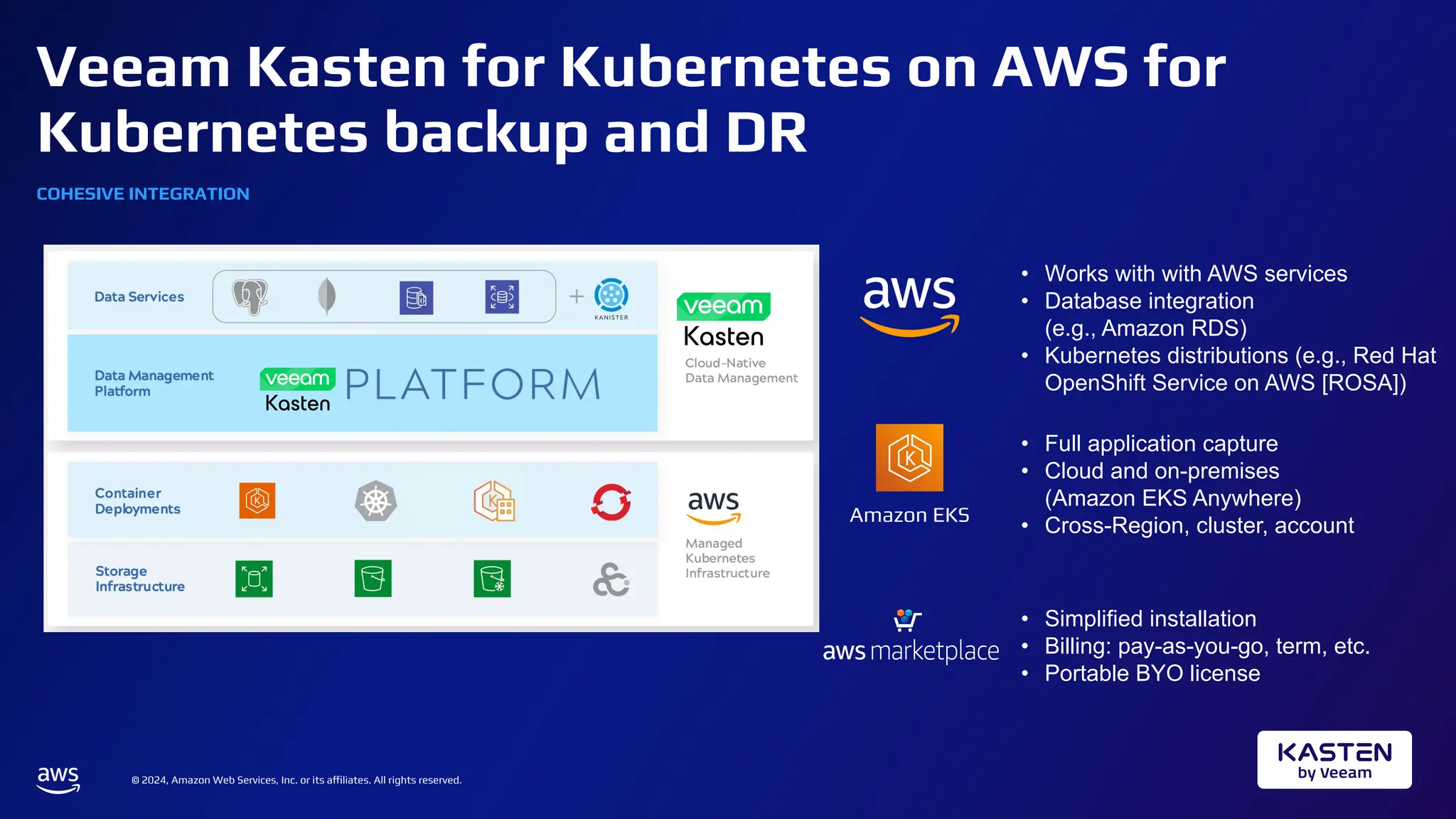 © 2024, Amazon Web Services, Inc. or its affiliates. All rights reserved.
Veeam Kasten for Kubernetes on AWS for
Kubernetes backup and DR
COHESIVE INTEGRATION
• Works with with AWS services
• Database integration
(e.g., Amazon RDS)
• Kubernetes distributions (e.g., Red Hat
OpenShift Service on AWS [ROSA])
• Full application capture
• Cloud and on-premises
(Amazon EKS Anywhere)
• Cross-Region, cluster, account
• Simplified installation
• Billing: pay-as-you-go, term, etc.
• Portable BYO license
Amazon EKS
 