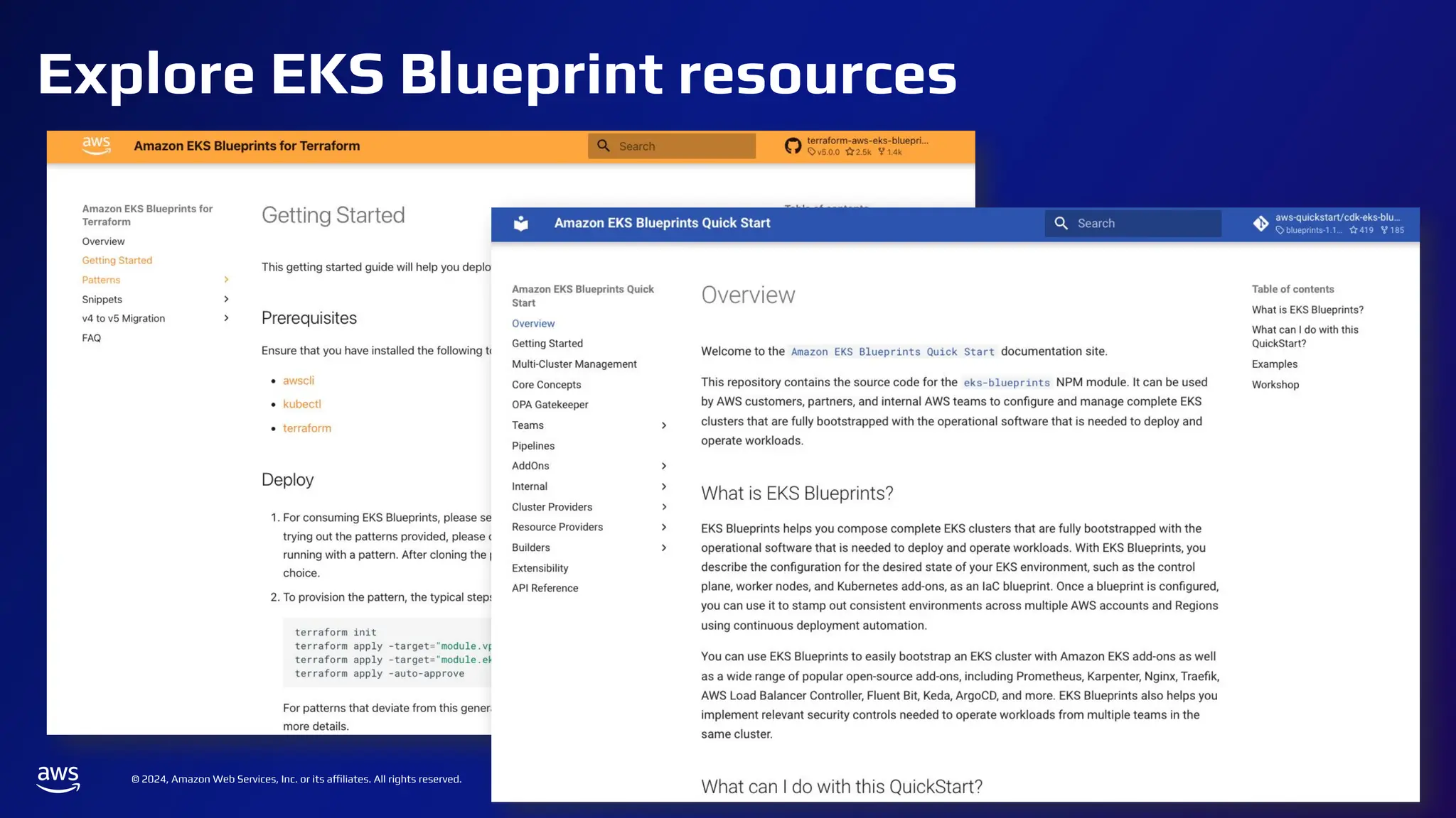 © 2024, Amazon Web Services, Inc. or its affiliates. All rights reserved.
Explore EKS Blueprint resources
 