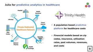 • A population based predictive
platform for healthcare costs
• Financial models based on zip
codes, insurance, utilization
rates, past volumes, revenues,
and costs
Julia for predictive analytics in healthcare
Si
 