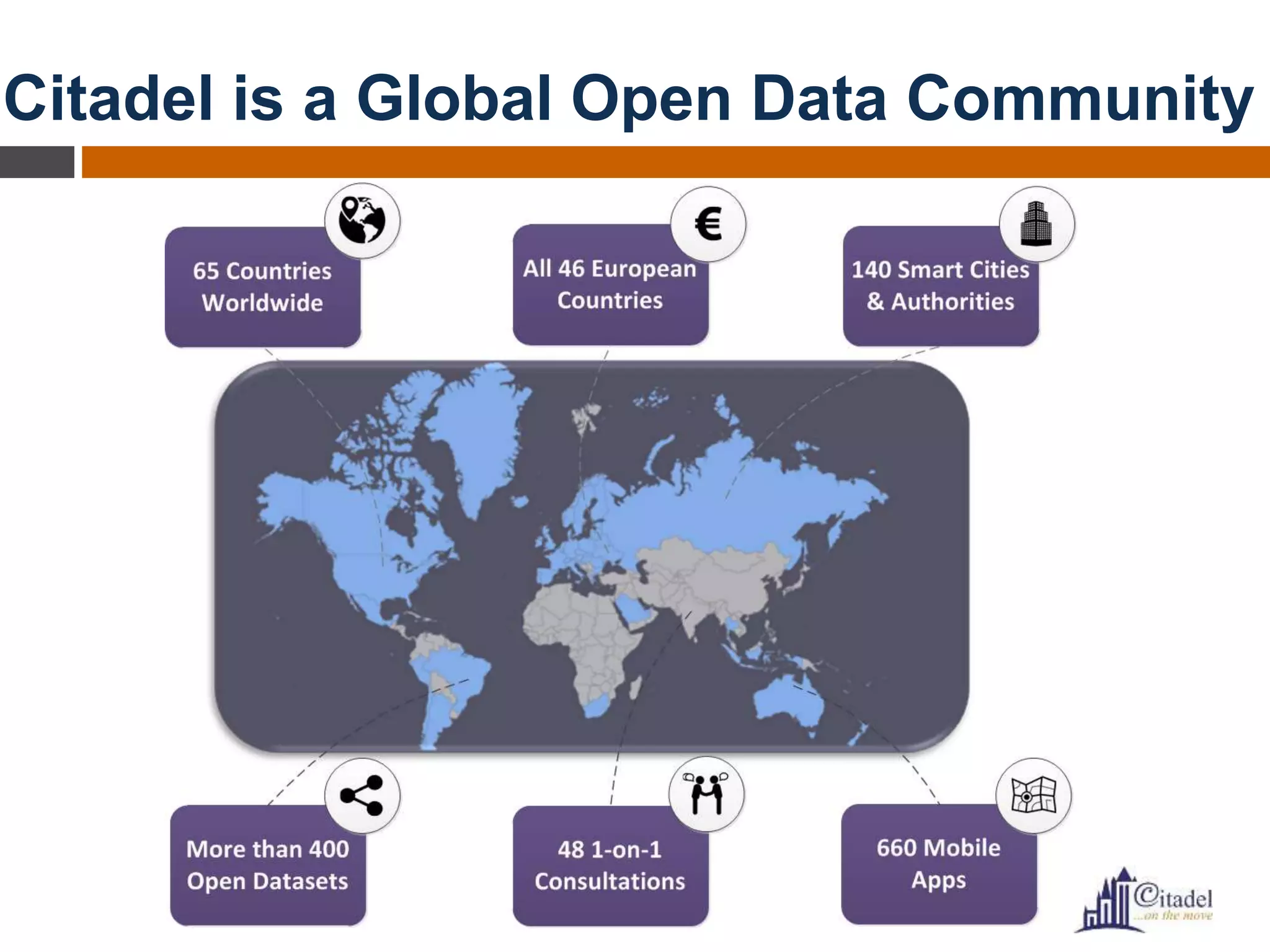 Citadel is a Global Open Data Community
 