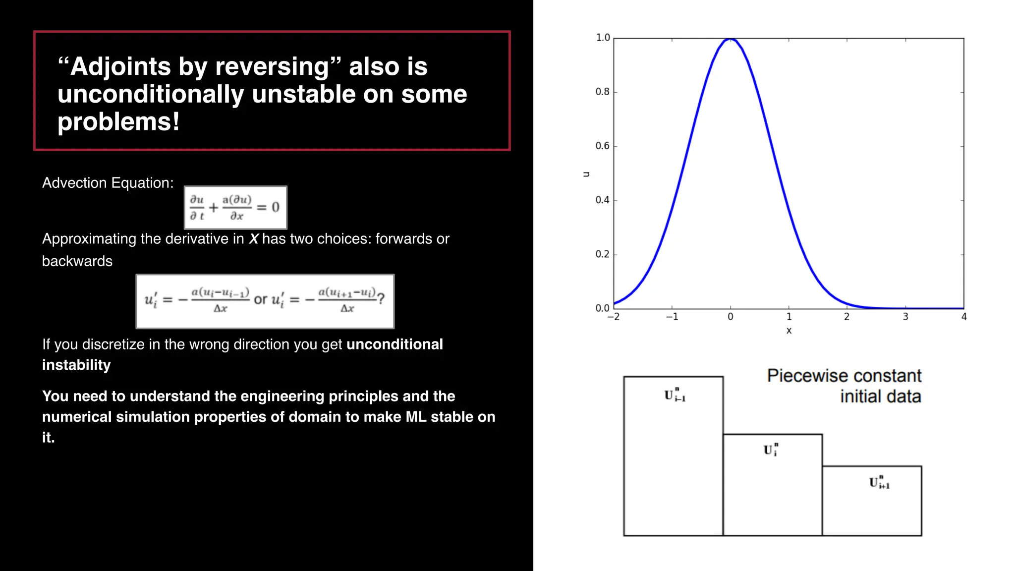 Rackauckas, Christopher, and Qing Nie. "Differentialequations. jl–a performant and
feature-rich ecosystem for solving differential equations in julia." Journal of Open
Research Software 5.1 (2017).
Rackauckas, Christopher, and Qing Nie. "Confederated modular differential equation APIs
for accelerated algorithm development and benchmarking." Advances in Engineering
Software 132 (2019): 1-6.
“Adjoints by reversing” also is
unconditionally unstable on some
problems!
Advection Equation:
Approximating the derivative in x has two choices: forwards or
backwards
If you discretize in the wrong direction you get unconditional
instability
You need to understand the engineering principles and the
numerical simulation properties of domain to make ML stable on
it.
 