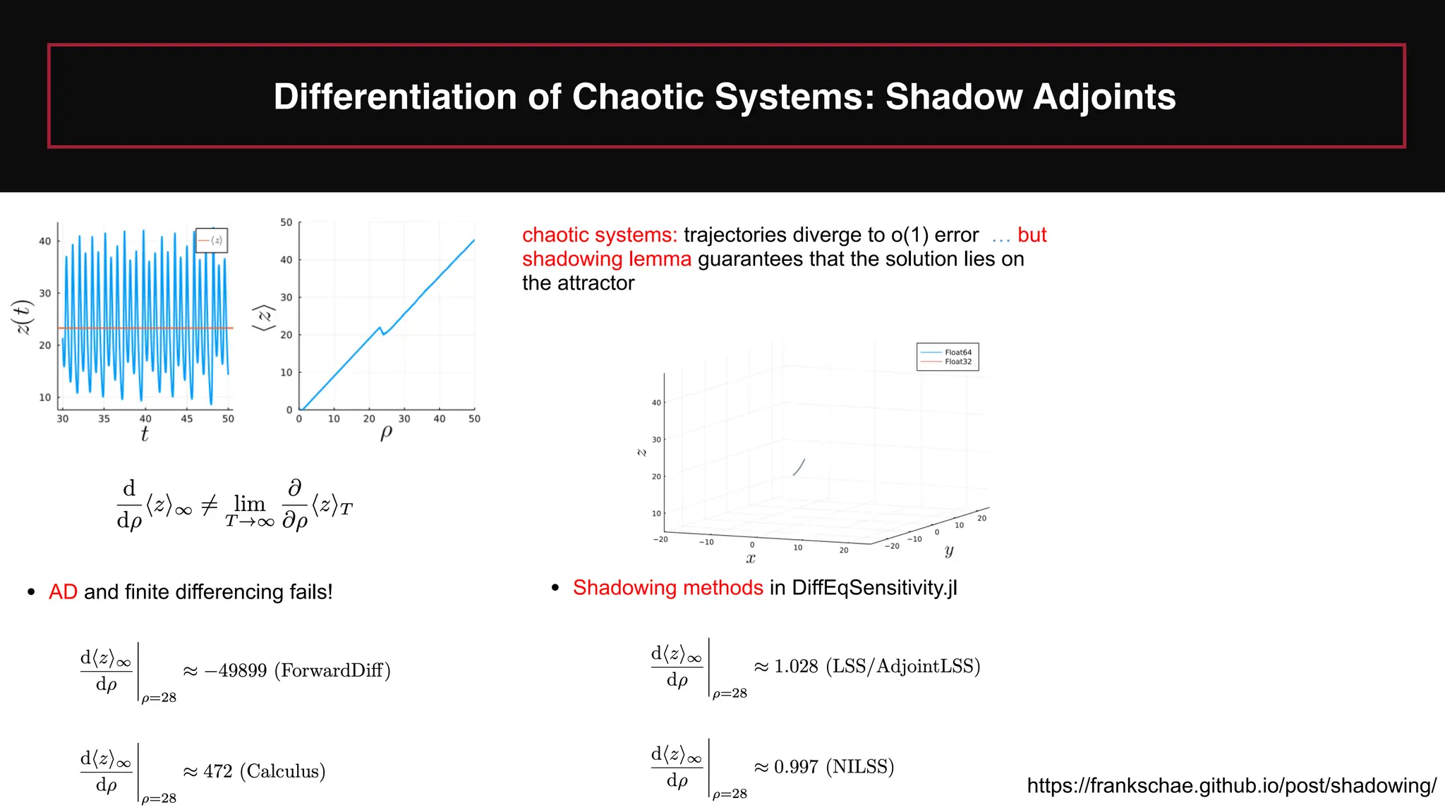 Differentiation of Chaotic Systems: Shadow Adjoints
chaotic systems: trajectories diverge to o(1) error … but
shadowing lemma guarantees that the solution lies on
the attractor
• Shadowing methods in DiffEqSensitivity.jl
• AD and finite differencing fails!
https://frankschae.github.io/post/shadowing/
 