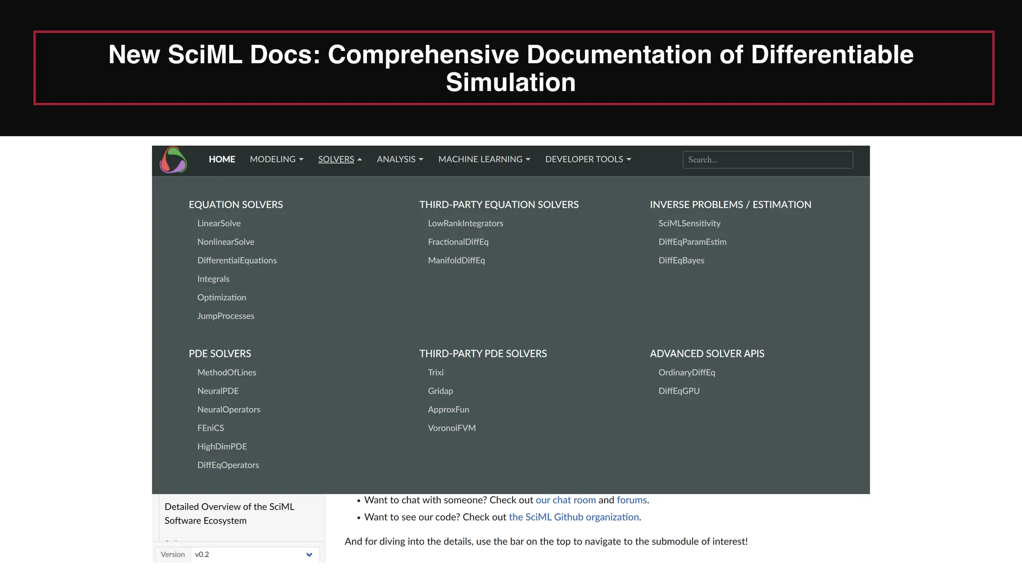 New SciML Docs: Comprehensive Documentation of Differentiable
Simulation
 