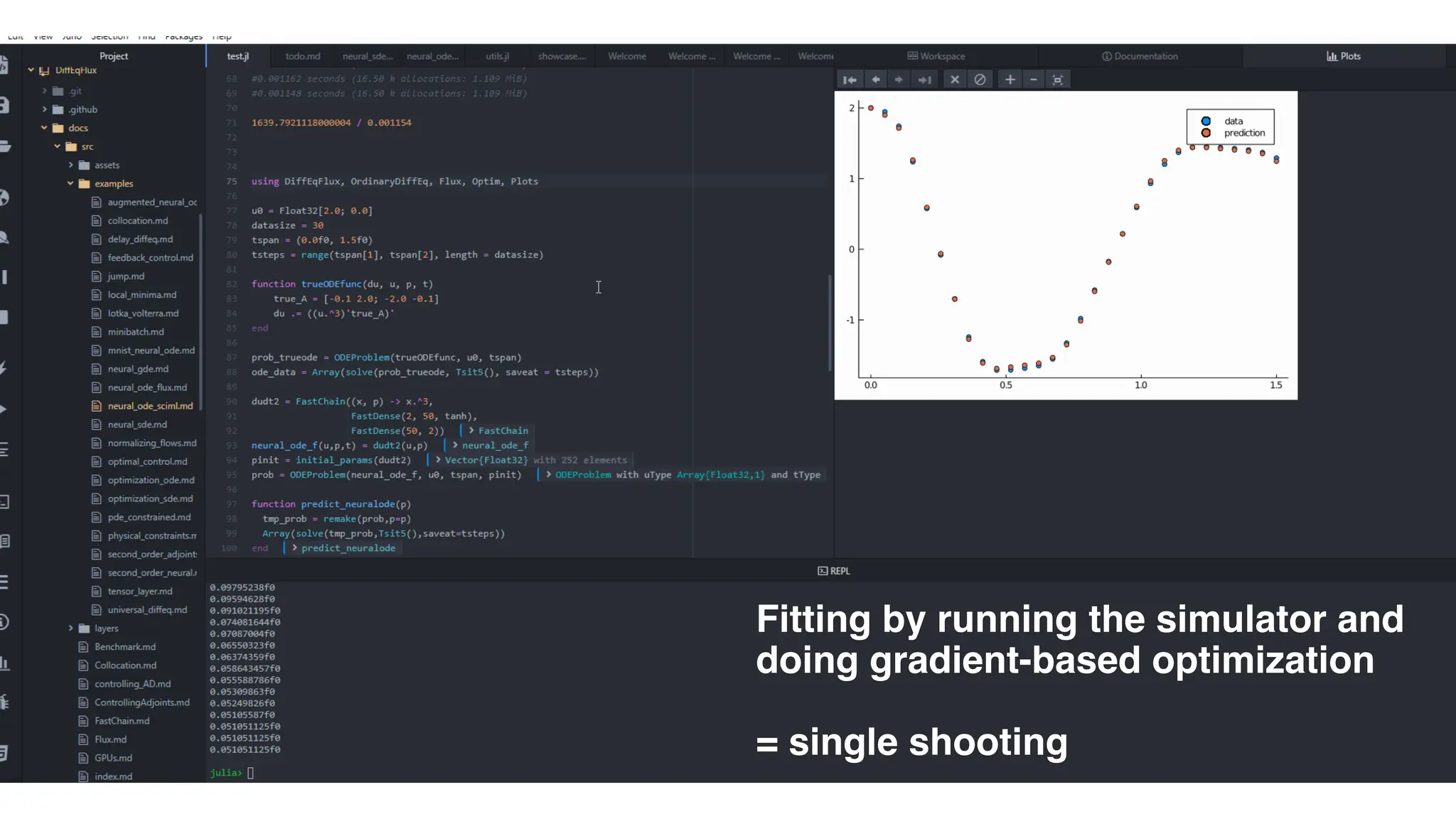 Fitting by running the simulator and
doing gradient-based optimization
= single shooting
 