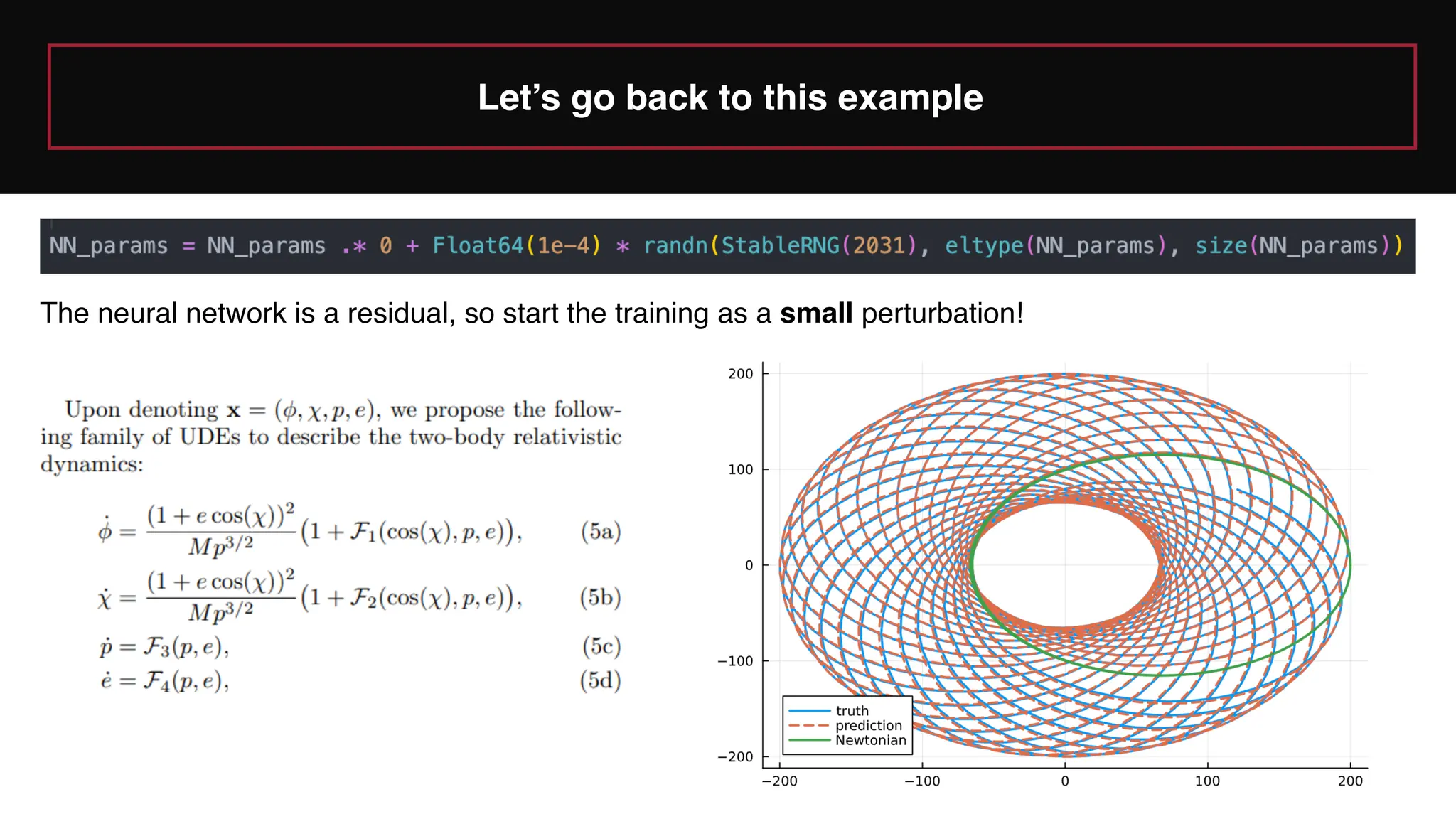 Let’s go back to this example
The neural network is a residual, so start the training as a small perturbation!
 