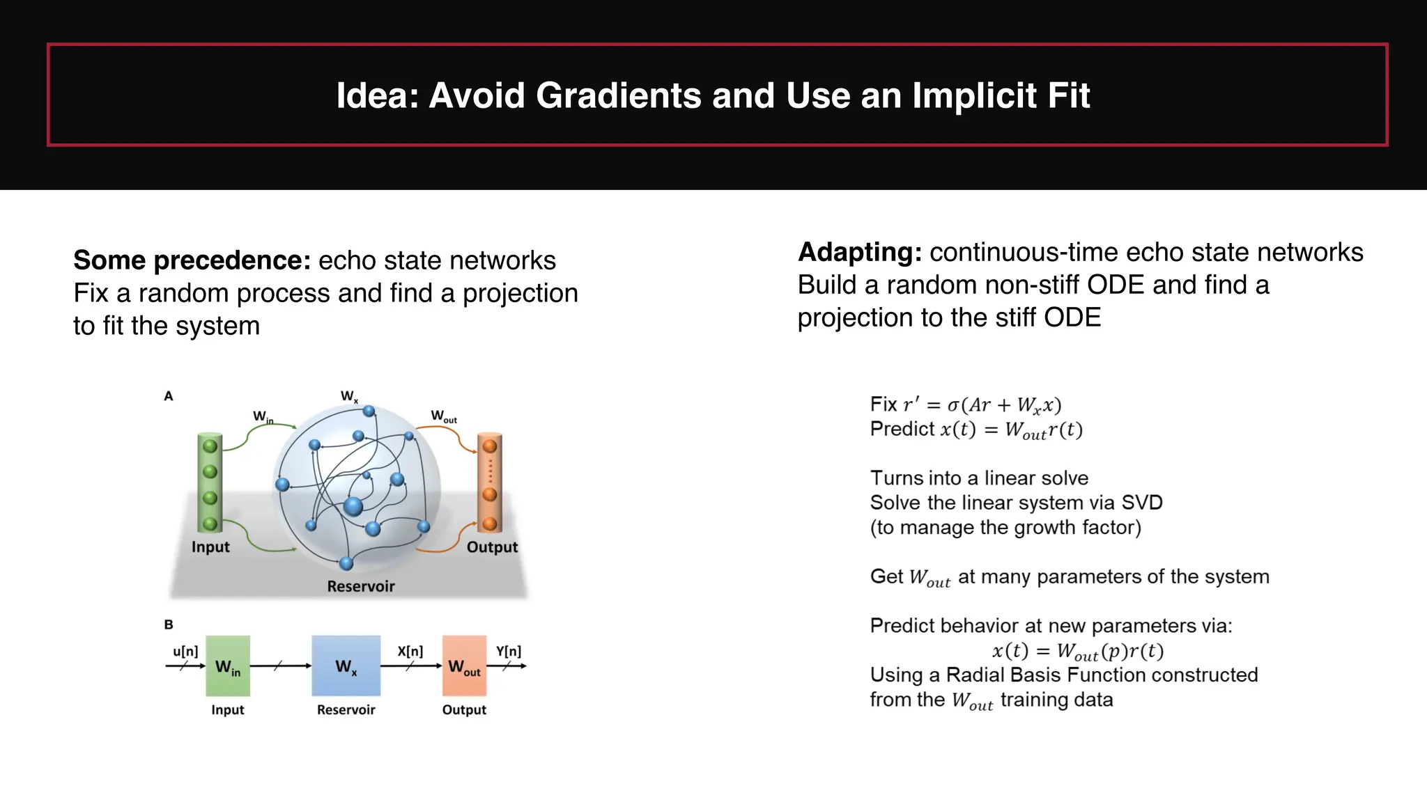 Some precedence: echo state networks
Fix a random process and find a projection
to fit the system
Adapting: continuous-time echo state networks
Build a random non-stiff ODE and find a
projection to the stiff ODE
Idea: Avoid Gradients and Use an Implicit Fit
 