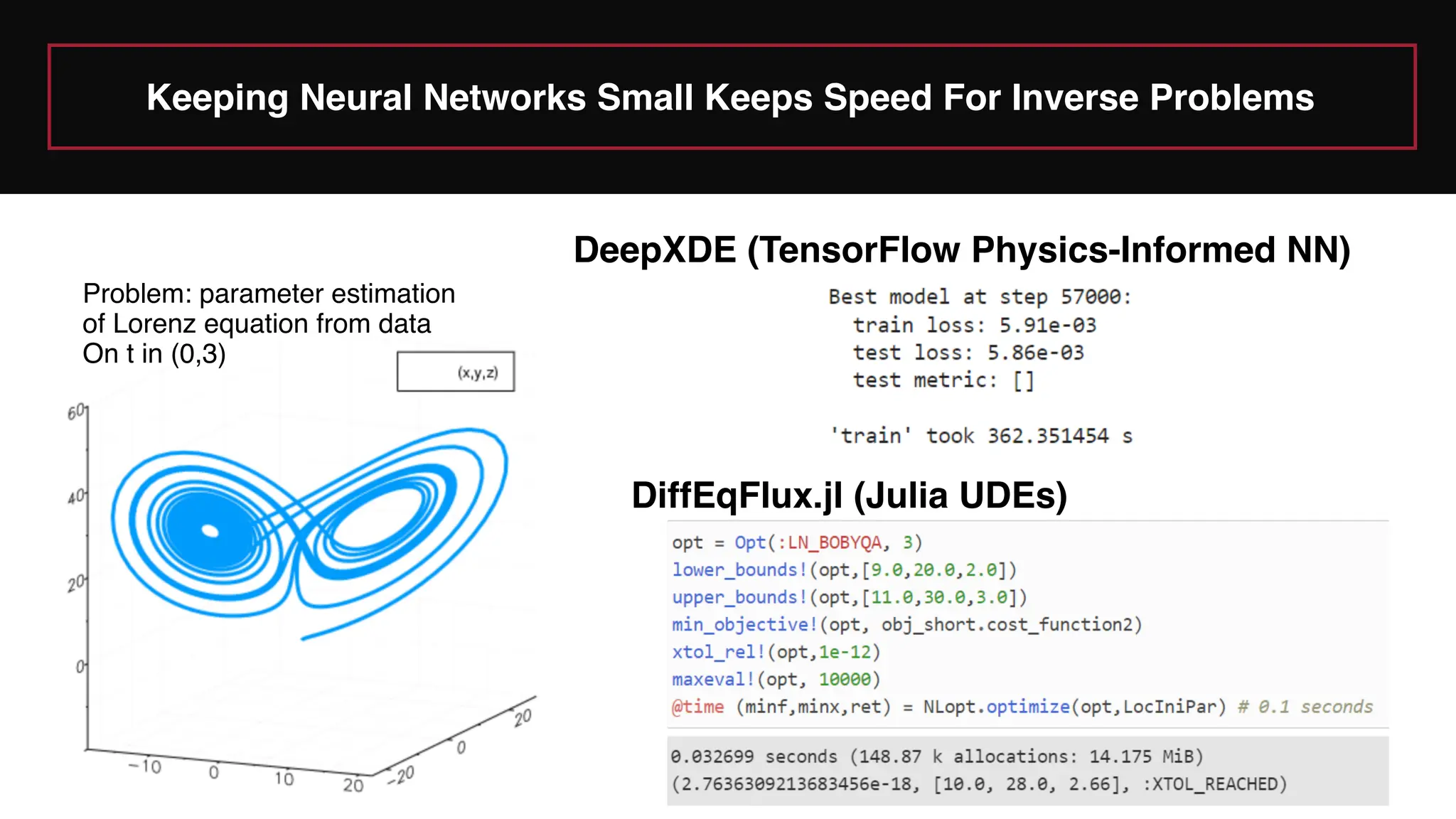 Keeping Neural Networks Small Keeps Speed For Inverse Problems
DiffEqFlux.jl (Julia UDEs)
DeepXDE (TensorFlow Physics-Informed NN)
Problem: parameter estimation
of Lorenz equation from data
On t in (0,3)
 