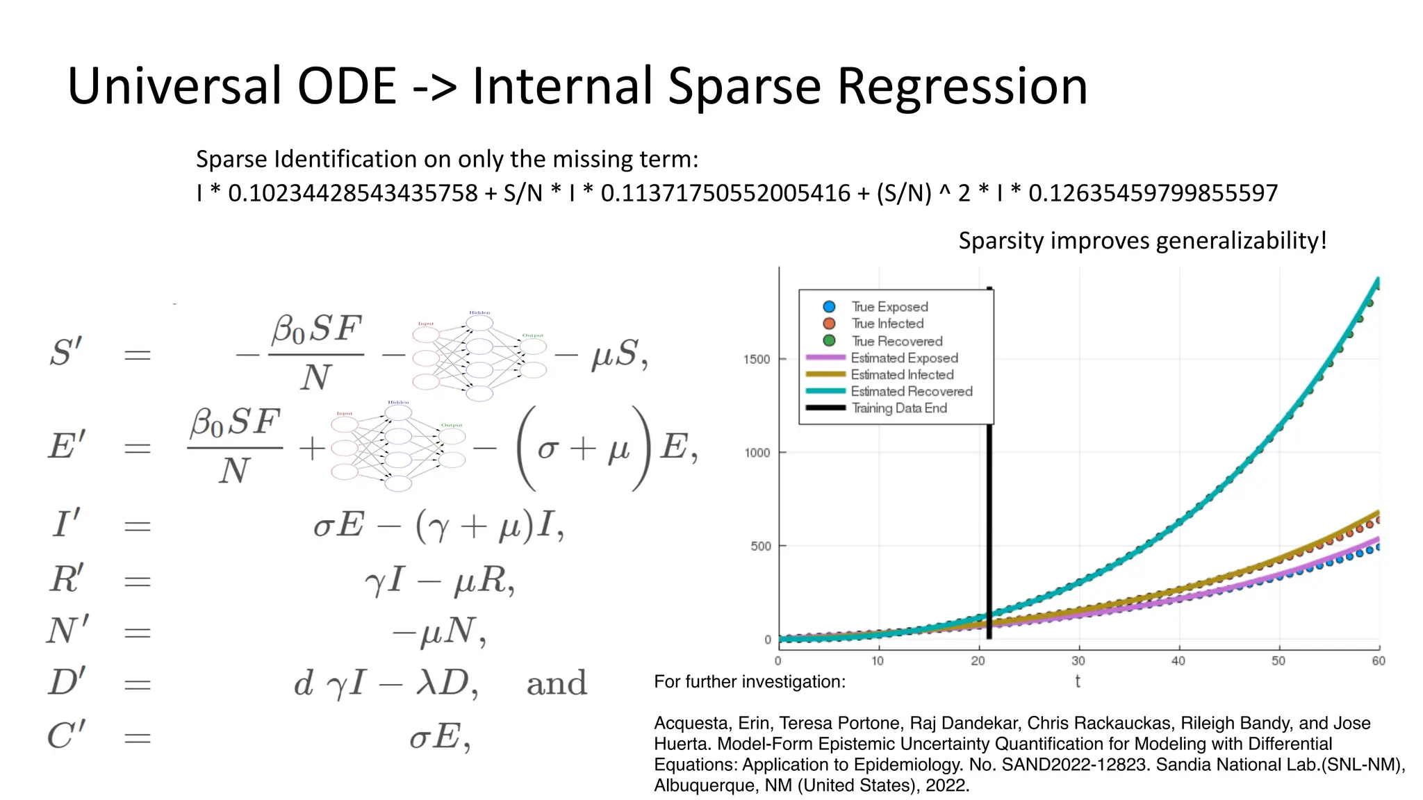 Universal ODE -> Internal Sparse Regression
Sparse Identification on only the missing term:
I * 0.10234428543435758 + S/N * I * 0.11371750552005416 + (S/N) ^ 2 * I * 0.12635459799855597
Sparsity improves generalizability!
For further investigation:
Acquesta, Erin, Teresa Portone, Raj Dandekar, Chris Rackauckas, Rileigh Bandy, and Jose
Huerta. Model-Form Epistemic Uncertainty Quantification for Modeling with Differential
Equations: Application to Epidemiology. No. SAND2022-12823. Sandia National Lab.(SNL-NM),
Albuquerque, NM (United States), 2022.
 