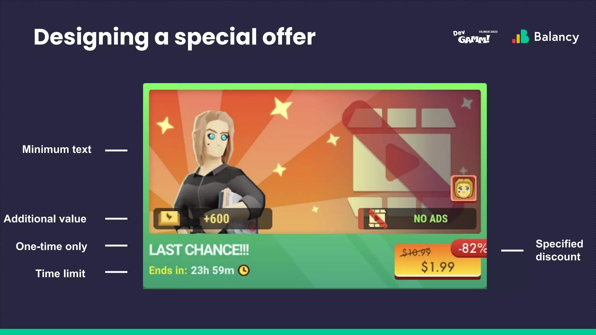 Designing a special offer
One-time only Specified
discount
Additional value
Time limit
Minimum text
 