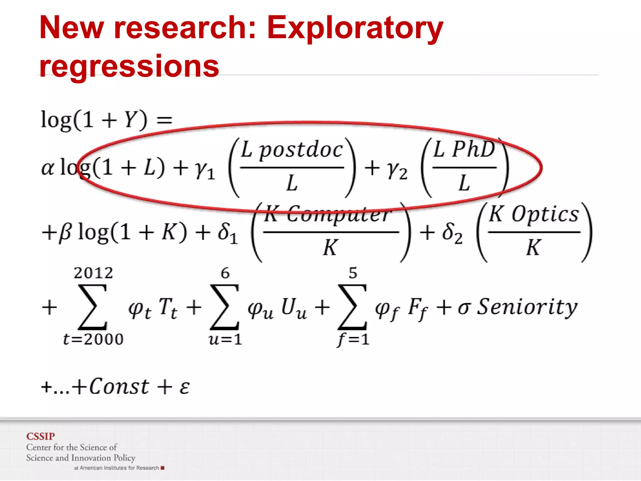 New research: Exploratory
regressions

 