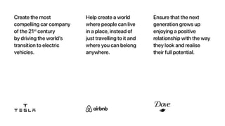 Help create a world
where people can live
in a place,instead of
just travelling to it and
where you can belong
anywhere.
Create the most
compelling car company
of the 21st
century
by driving the world’s
transition to electric
vehicles.
Ensure that the next
generation grows up
enjoying a positive
relationship with the way
they look and realise
their full potential.
 