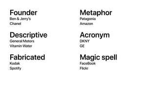 Founder
Ben & Jerry’s
Chanel
Descriptive
General Motors
Vitamin Water
Fabricated
Kodak
Spotify
Metaphor
Patagonia
Amazon
Acronym
DKNY
GE
Magic spell
FaceBook
Flickr
 