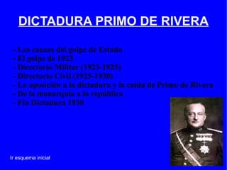 DICTADURA PRIMO DE RIVERA -  Las causas del golpe de Estado -  El golpe de 1923 -  Directorio Militar (1923-1925) -  Directorio Civil (1925-1930) -  La oposición a la dictadura y la caída de Primo de Rivera -  De la monarquía a la república -  Fin Dictadura 1930 Ir esquema inicial 