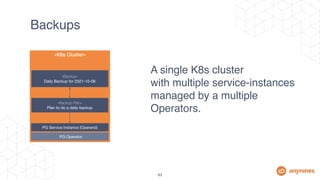 Operator Lifecycle Management | PDF