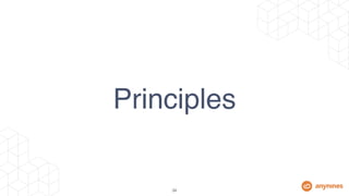 Operator Lifecycle Management | PDF