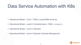 Operator Lifecycle Management | PDF