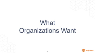 Operator Lifecycle Management | PDF