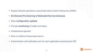 Operator Lifecycle Management | PDF