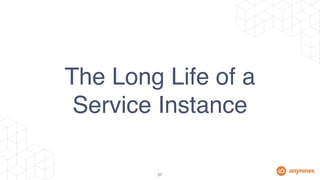 Operator Lifecycle Management | PDF