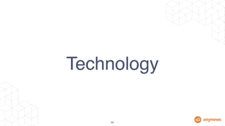 Operator Lifecycle Management | PDF