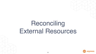 Operator Lifecycle Management | PDF