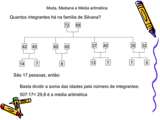 Quantos integrantes há na família de Silvana?
72 68
42 40 40 40 37 40 35 32
14 7 8 13 7 7 5
São 17 pessoas, então:
Basta dividir a soma das idades pelo número de integrantes:
507:17= 29,8 é a média aritmética
Moda, Mediana e Média aritmética
 