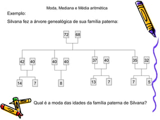 Exemplo:
Silvana fez a árvore genealógica de sua família paterna:
72 68
42 40 40 40 37 40 35 32
14 7 8 13 7 7 5
Qual é a moda das idades da família paterna de Silvana?
Moda, Mediana e Média aritmética
 