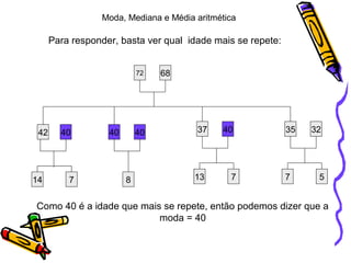 Para responder, basta ver qual idade mais se repete:
72 68
42 40 40 40 37 40 35 32
14 7 8 13 7 7 5
Como 40 é a idade que mais se repete, então podemos dizer que a
moda = 40
Moda, Mediana e Média aritmética
 