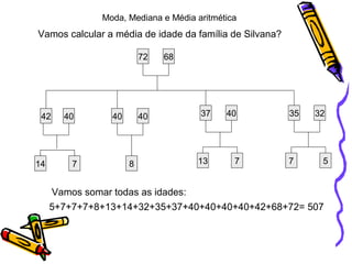 Vamos calcular a média de idade da família de Silvana?
72 68
42 40 40 40 37 40 35 32
14 7 8 13 7 7 5
Vamos somar todas as idades:
5+7+7+7+8+13+14+32+35+37+40+40+40+40+42+68+72= 507
Moda, Mediana e Média aritmética
 