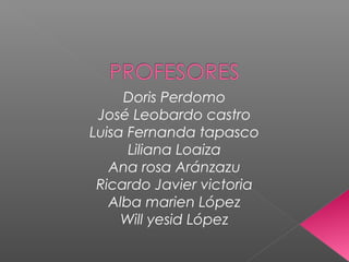 Doris Perdomo
José Leobardo castro
Luisa Fernanda tapasco
Liliana Loaiza
Ana rosa Aránzazu
Ricardo Javier victoria
Alba marien López
Will yesid López
 