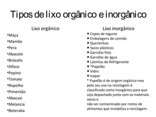 Tipos de lixo orgânico e inorgânico
            Lixo orgânico            Lixo inorgânico
•Maça                       ● Copos de Iogurte
                            ● Embalagens de comida
•Mamão                      ● Quentinhas
•Pera                       ● Sacos plásticos
•Abacate                    ● Garrafas Pets
                            ● Garrafas de água
•Brócolis                   ● Latinhas de Refrigerante
•Alface                     ● *Papelão
•Pepino                     ● Vidro
                            ● Isopor
•Tomate                     * Papelão é de origem orgânica mas
•Repolho                    pelo seu uso na reciclagem é
•Pimentão                   classificado como inorgânico para que
                            seja depositado junto com os materiais
•Abacaxi                    secos e
•Melancia                   não ser contaminado por restos de
•Beteraba                   alimentos que inviabiliza a reciclagem.
 
