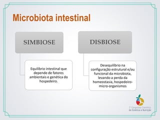 Microbiota intestinal
SIMBIOSE
Equilíbrio intestinal que
depende de fatores
ambientais e genética do
hospedeiro.
DISBIOSE
Desequilíbrio na
configuração estrutural e/ou
funcional da microbiota,
levando a perda da
homeostasia, hospedeiro-
micro-organismos
 