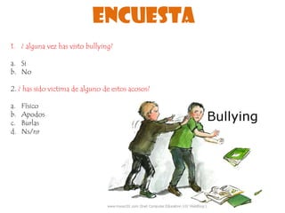 Tabla de frecuencias.