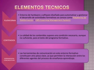 • Entorno de hardware y software diseñado para automatizar y gestionar
el desarrollo de actividades formativas se conoce como Plataforma de
PLATAFORMA Teleformación o LMS (Learning Management System)
• La calidad de los contenidos supone una condición necesaria, aunque
no suficiente, para el éxito del programa formativo.
CONTENIDOS
• Las herramientas de comunicación en este entorno formativo
constituyen otra pieza clave, ya que permiten la interacción entre los
HERRAMIENTAS diferentes agentes del proceso de enseñanza-aprendizaje.
COMUNICATIVAS
