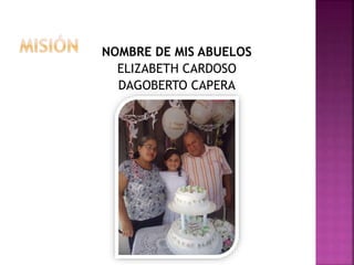 NOMBRE DE MIS ABUELOS
ELIZABETH CARDOSO
DAGOBERTO CAPERA
 