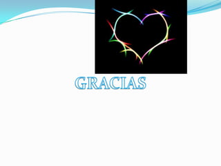 Juliana insertar smart art