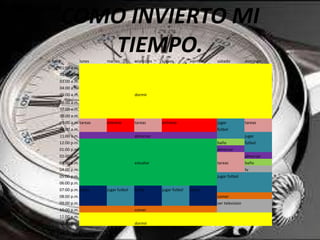 COMO INVIERTO MI
TIEMPO.hora lunes martes miercoles jueves viernes sabado domingo
01:00 a.m.
02:00 a.m.
03:00 a.m.
04:00 a.m.
05:00 a.m. dormir
06:00 a.m.
07:00 a.m.
08:00 a.m.
09:00 a.m. tareas entreno tareas entreno jugar tareas
10:00 a.m. futbol
11:00 a.m. almorzar jugar
12:00 p.m. baño futbol
01:00 p.m. almorzar
02:00 p.m. almorzar
03:00 p.m. estudiar tareas baño
04:00 p.m. tv
05:00 p.m. jugar futbol
06:00 p.m.
07:00 p.m. lucha jugar futbol lucha jugar futbol lucha
08:00 p.m. comer
09:00 p.m. ver television
10:00 p.m. comer
11:00 p.m.
12:00 a.m. dormir
 