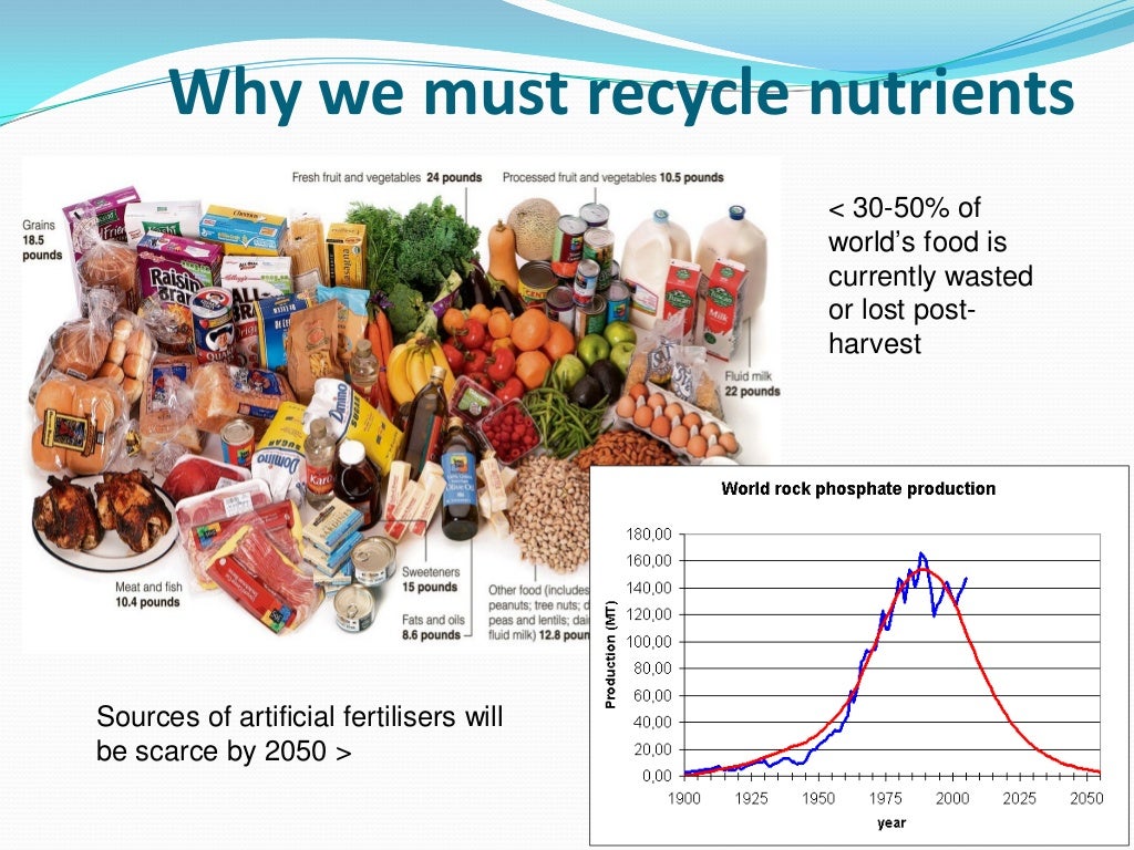 Julian cribb meeting_the_c21st_food_challenge