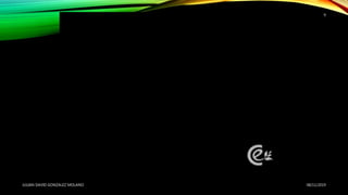 08/11/2019JULIAN DAVID GONZALEZ MOLANO
9
 