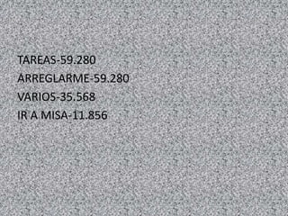 TAREAS-59.280
ARREGLARME-59.280
VARIOS-35.568
IR A MISA-11.856
 