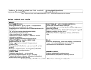 Generación de acciones de reciclaje en la fuente, uso y reúso.
Aumentar eficiencia de PTAR.
Incentivos a Mercados Verdes.
Bonos de Carbono.
Fuente: Construcción Grupo Plan de Desarrollo, a partir datos PRICC – Ministerio de Ambiente y Desarrollo Sostenible
ESTRATEGIAS DE ADAPTACIÓN
Medidas
RECURSOS HÍDRICOS
Protección a cabecera de las cuencas y su ordenamiento.
Aprovechamiento y reutilización de aguas.
Implementación de sistemas de acopio y aprovechamiento de
aguas lluvias.
Plan de manejo integral de aguas subterráneas.
Implementar planes para la sequía.
Evitar contaminación de fuentes hídricas.
Estimación de caudales ecológicos y definición de cotas
máximas de inundación.
Fortalecer mecanismos para concesión de aguas.
BIODIVERSIDAD Y SERVICIOS ECOSISTÉMICOS
Fortalecer el sistema de áreas protegidas.
Definir estrategias para disminuir la vulnerabilidad de pesca por
variabilidad climática.
Conservar los ecosistemas abastecedores de agua en especial
páramos y zonas de recarga hídrica.
Implementar el sistema de pago por servicios ambientales -
PSA.
INFRAESTRUCTURA BÁSICA Y SECTORES
Mejorar estabilidad de suelos.
Realizar seguimiento y evaluación de proyectos e
infraestructuras.
Evaluar potencial hidroeléctrico bajo escenarios de cambio
climático.
Promover fuentes renovables de energía. Capacitar a los
municipios en OT y cambio climático.
SALUD
Promoción de campañas, frente a los vectores que ocasionan
nuevas enfermedades debido al cambio climático.
Descontaminación del agua y de sus fuentes.
AGRICULTURA
Estrategias de producción y consumo local.
Recolección y almacenamiento de agua para riego.
Protección de cultivos en épocas secas y de frio (heladas).
Modernización de técnicas de regadío.
HÁBITAT HUMANO
Creación de parques forestales urbanos.
Implementación de superficies termorreguladoras.
Fuente: Construcción Grupo Plan de Desarrollo, a partir datos PRICC – Ministerio de Ambiente y Desarrollo Sostenible.
 