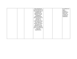 Para garantizar la
oportuna atención de
las emergencias y/o
desastres del
Departamento se
planean 5 zonas
estratégicas
geográficamente
para la reducción en
tiempos de
respuesta, así
mismo, para el caso
de entregas de
ayudas y de centro
de acopio en la
realización de las
obras de mitigación
para la reducción del
riesgo del
Departamento.
el cuatrienio en
agua
potable y
saneamiento
básico que
cumplan con
el protocolo
establecido.
 