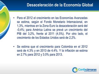 Desaceleración de la Economía Global

• Para el 2012 el crecimiento en las Economías Avanzadas
  se estima, según el Fondo Monetario Internacional, en
  1,3%, mientras en la Zona Euro la desaceleración será del
  -0,4%; para América Latina se prevé un crecimiento del
  PIB del 3,2%, frente al 2011 (4,5%). Por otro lado, el
  crecimiento de los Estados Unidos será de 2,2%.

• Se estima que el crecimiento para Colombia en el 2012
  será de 4.3% y en 2013 de 4.4%. Y la inflación se estima
  en 2.7% para 2012 y 3.0% para 2013.
 
