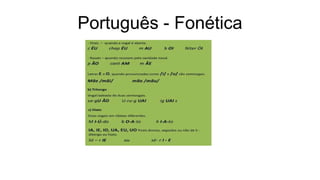 Português - Fonética
 