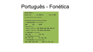 Português - Fonética
 