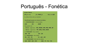 Português - Fonética
 