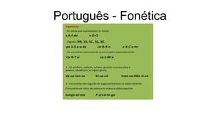 Português - Fonética
 