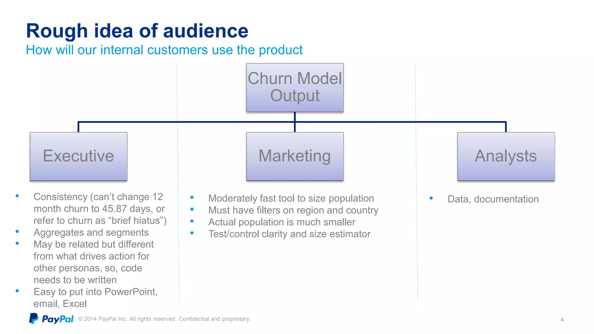 © 2014 PayPal Inc. All rights reserved. Confidential and proprietary.
Rough idea of audience
4
How will our internal customers use the product
Churn Model
Output
Executive Marketing Analysts
• Consistency (can’t change 12
month churn to 45.87 days, or
refer to churn as “brief hiatus”)
• Aggregates and segments
• May be related but different
from what drives action for
other personas, so, code
needs to be written
• Easy to put into PowerPoint,
email, Excel
• Moderately fast tool to size population
• Must have filters on region and country
• Actual population is much smaller
• Test/control clarity and size estimator
• Data, documentation
 