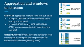 Aggregation and windows
on streams
GROUP BY aggregates multiple rows into sub-totals
➢ In regular GROUP BY each row contributes to
exactly one sub-total
➢ In multi-GROUP BY (e.g. HOP, GROUPING
SETS) a row can contribute to more than one
sub-total
Window functions (OVER) leave the number of rows
unchanged, but compute extra expressions for
each row (based on neighboring rows)
Multi
GROUP BY
Window
functions
GROUP BY
 