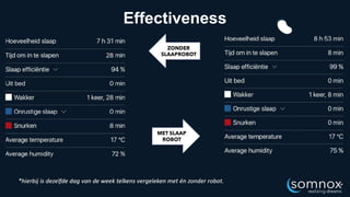 Effectiveness
 